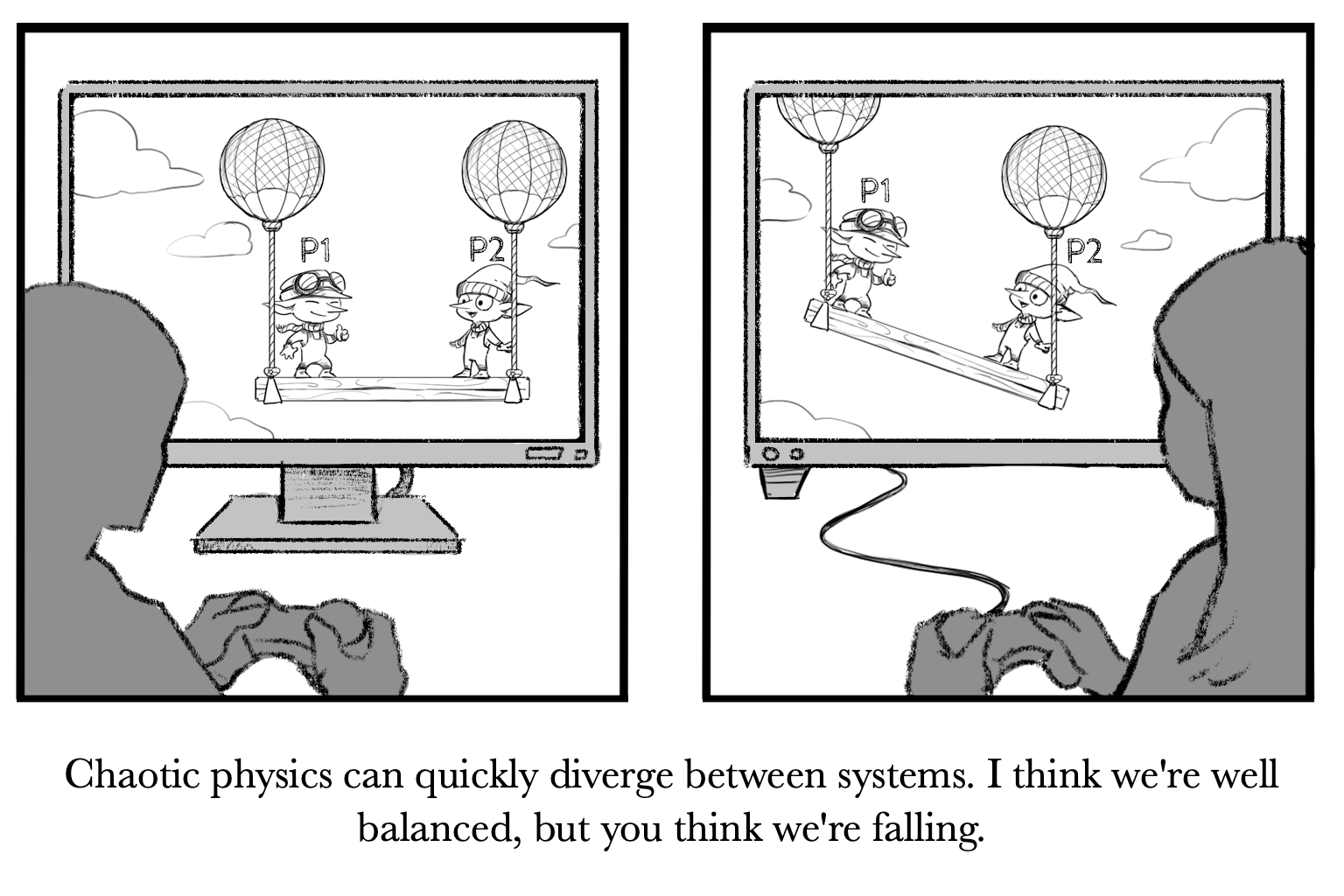 Chaotic physics quickly diverges between systems