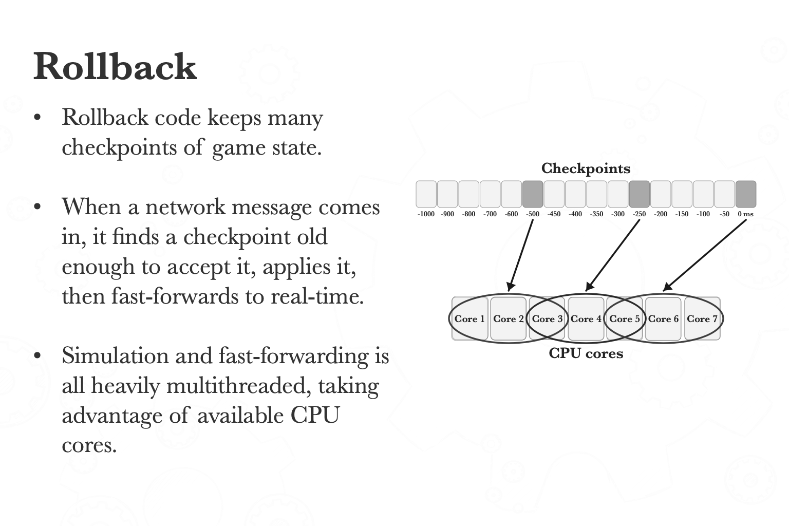 Technical details of rollback engine